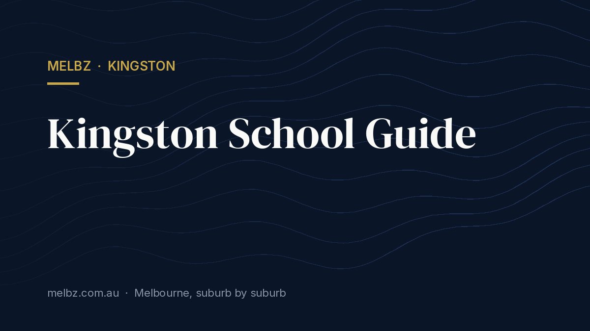 Title card: Kingston School Guide