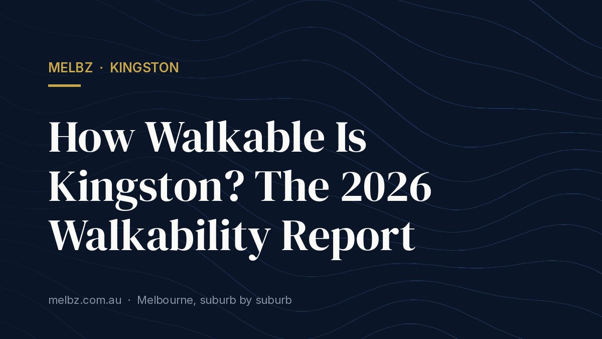 Title card: How Walkable Is Kingston? The 2026 Walkability Report