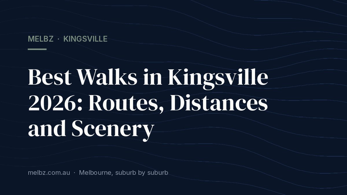 Title card: Best Walks in Kingsville 2026: Routes, Distances and Scenery