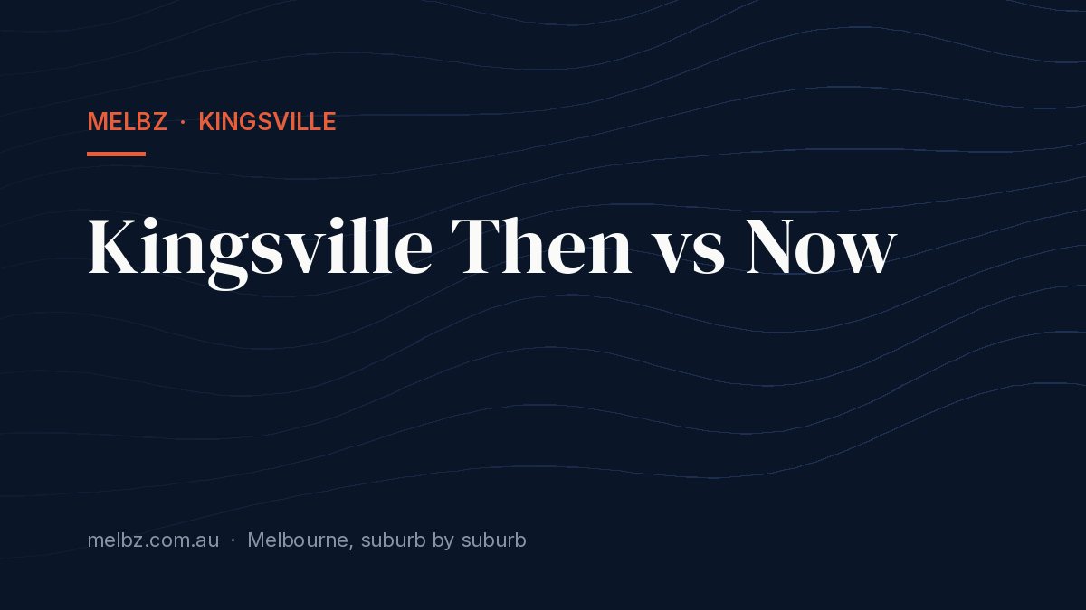 Title card: Kingsville Then vs Now