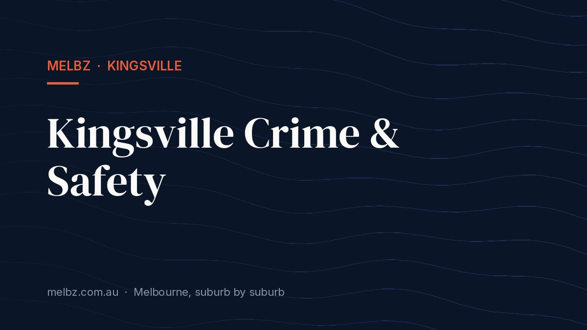 Title card: Kingsville Crime & Safety