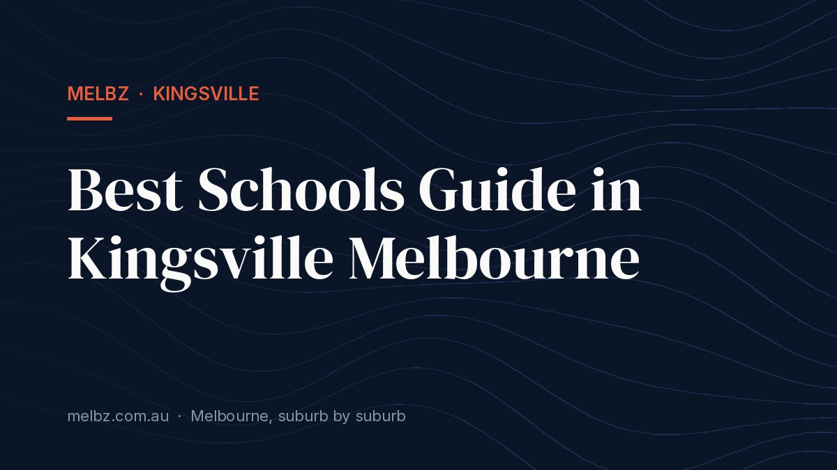 Title card: Best Schools Guide in Kingsville Melbourne