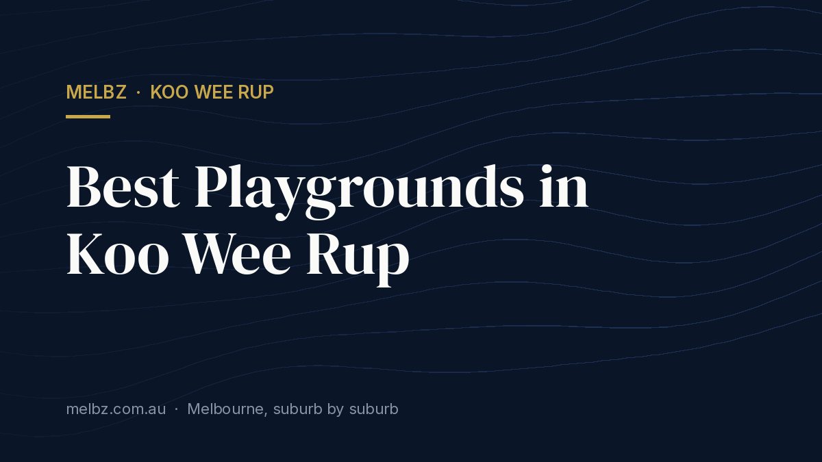 Title card: Best Playgrounds in Koo Wee Rup