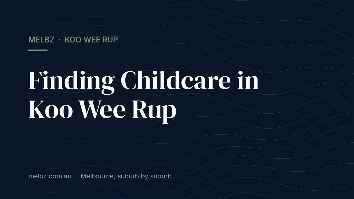 Title card: Finding Childcare in Koo Wee Rup