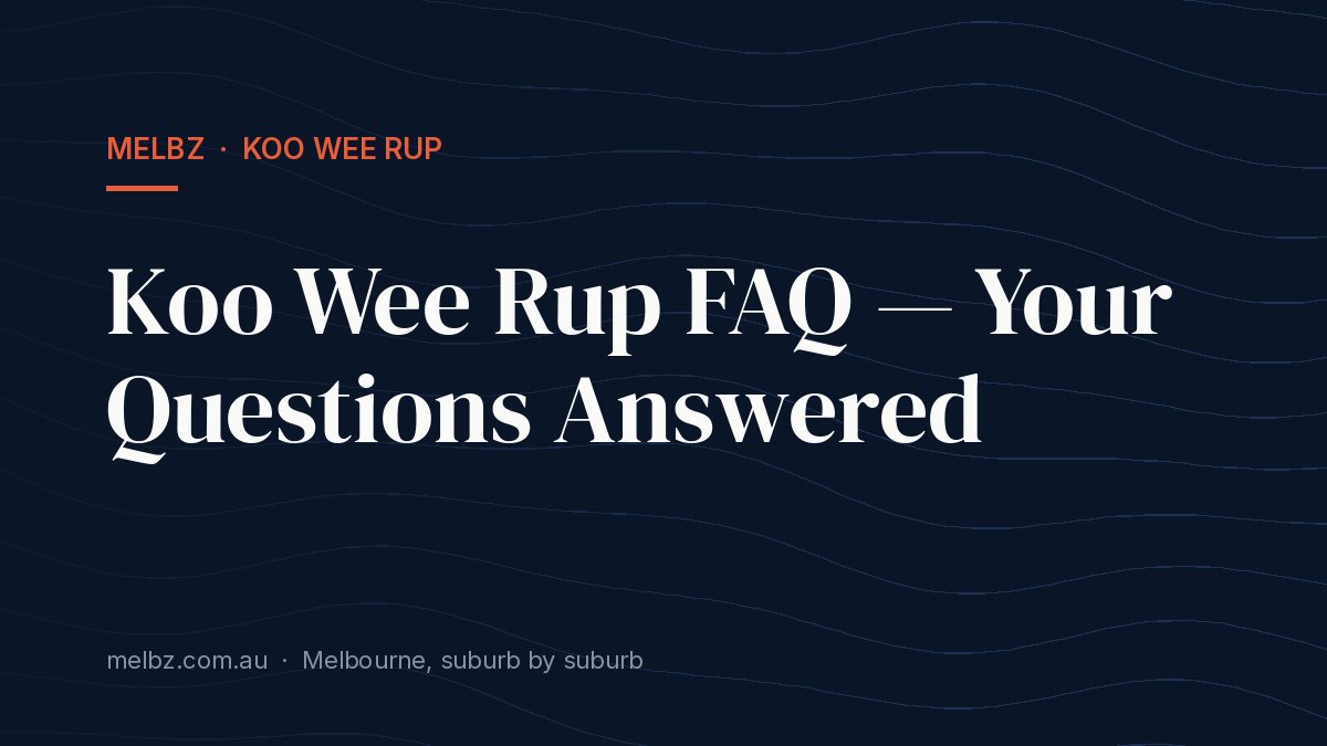 Title card: Koo Wee Rup FAQ — Your Questions Answered