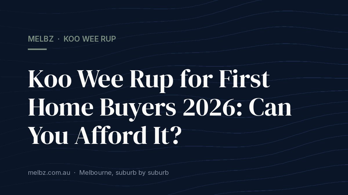 Title card: Koo Wee Rup for First Home Buyers 2026: Can You Afford It?