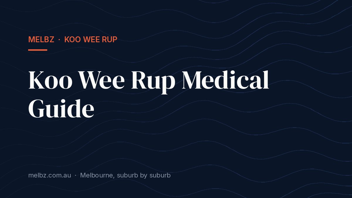 Title card: Koo Wee Rup Medical Guide