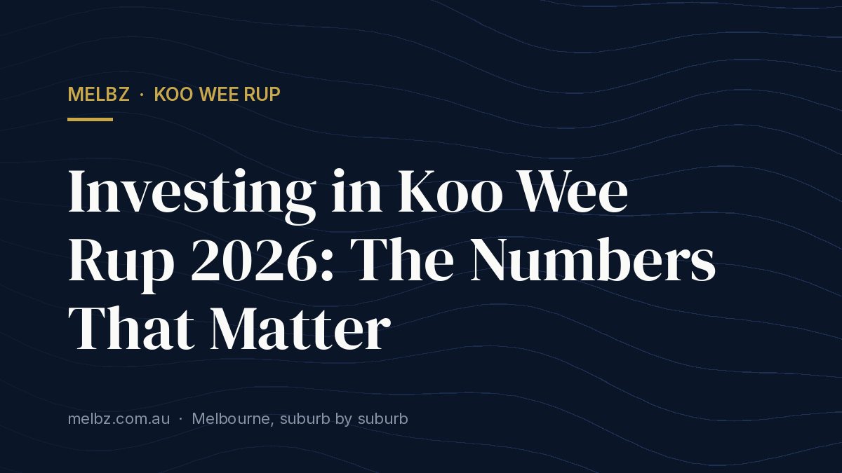 Title card: Investing in Koo Wee Rup 2026: The Numbers That Matter