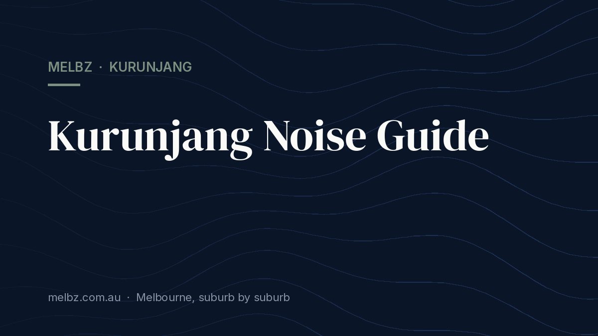 Title card: Kurunjang Noise Guide