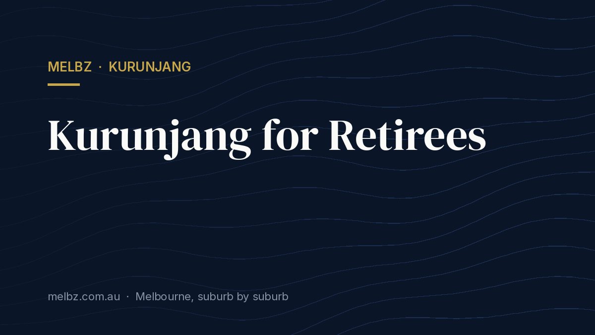 Title card: Kurunjang for Retirees
