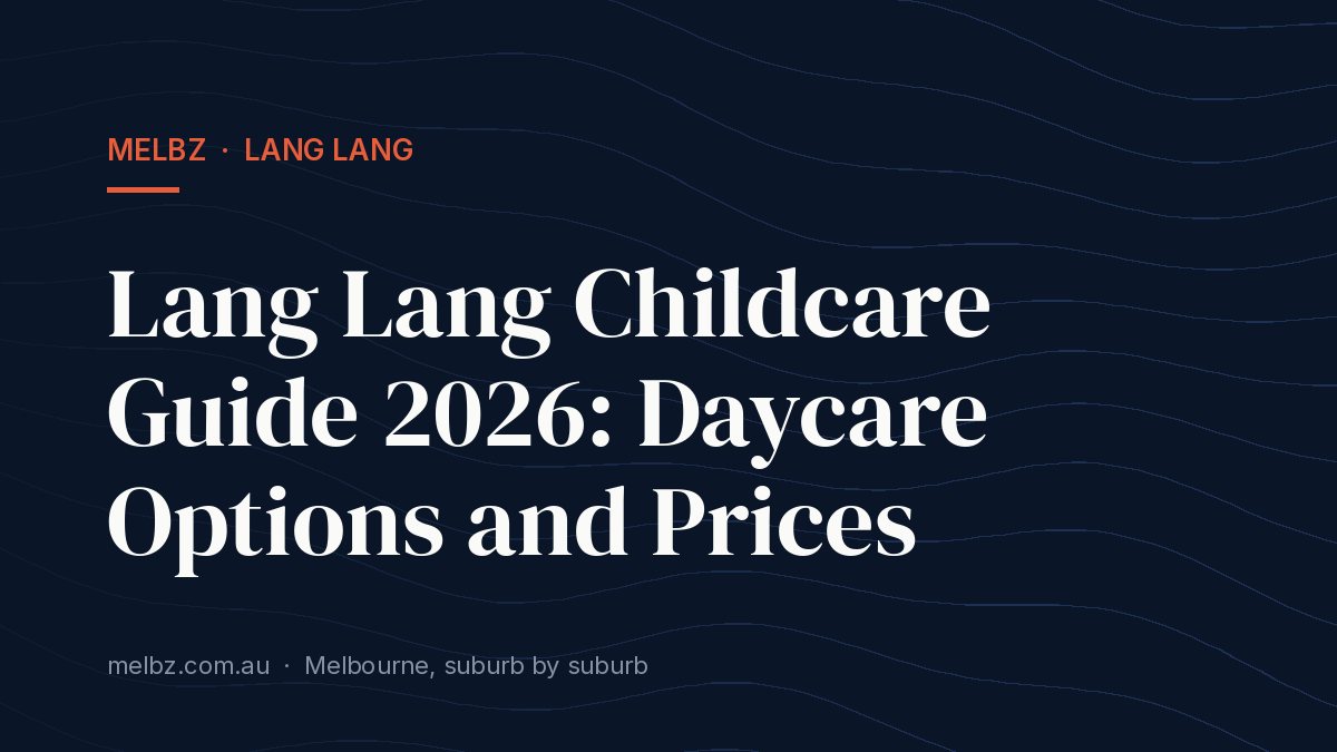 Title card: Lang Lang Childcare Guide 2026: Daycare Options and Prices