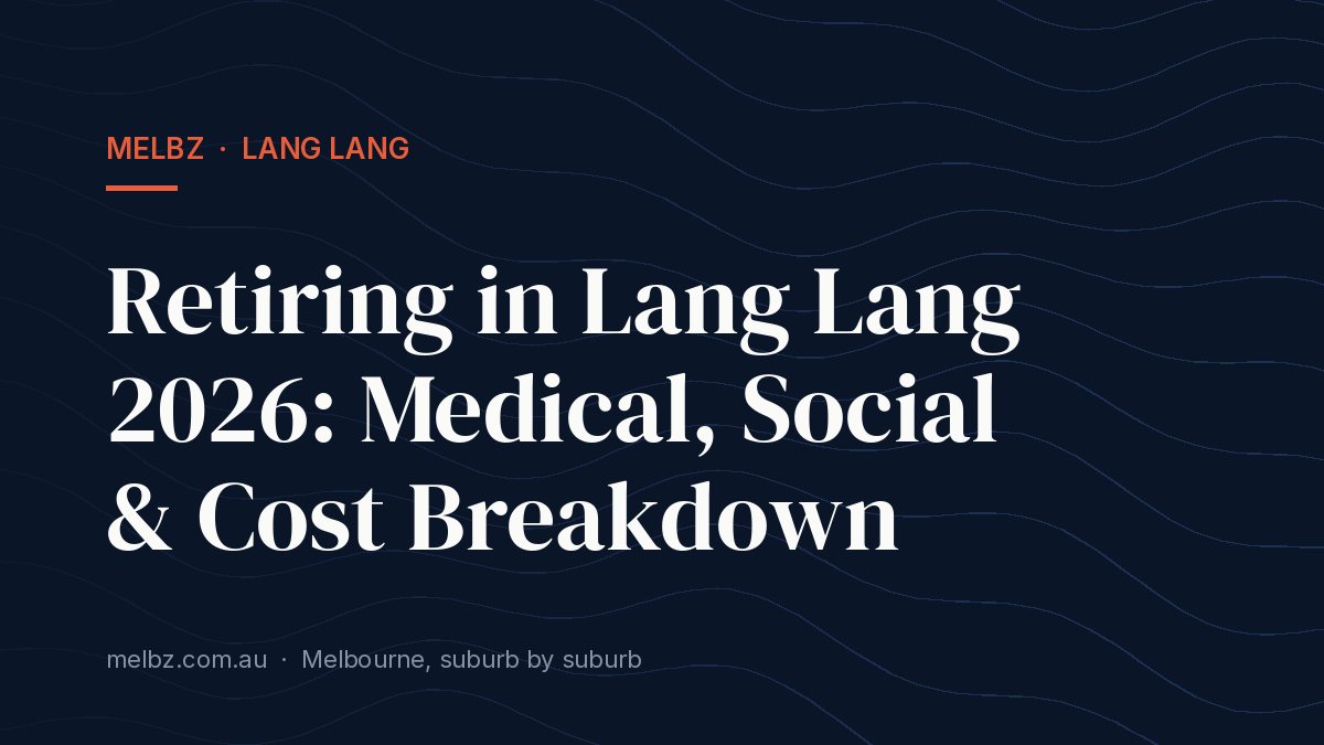 Title card: Retiring in Lang Lang 2026: Medical, Social & Cost Breakdown