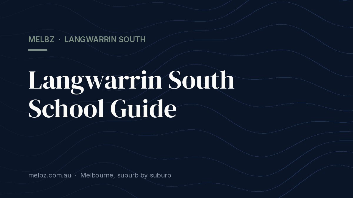 Title card: Langwarrin South School Guide