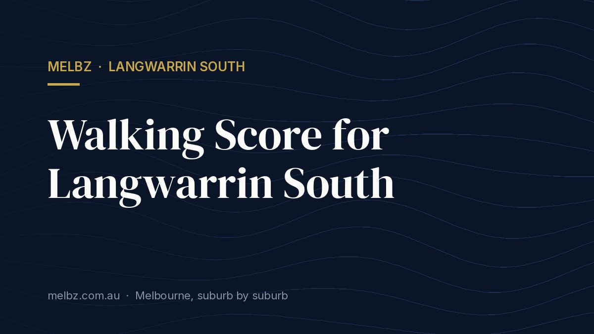 Title card: Walking Score for Langwarrin South