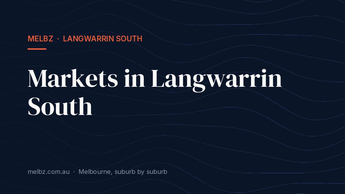 Title card: Markets in Langwarrin South