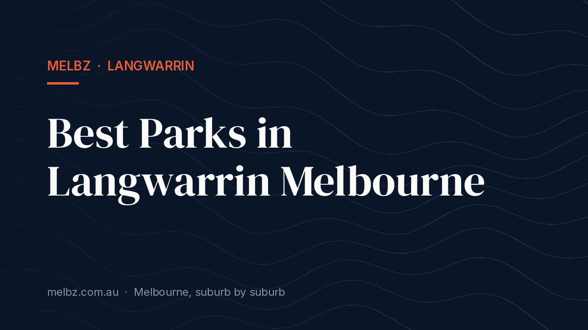 Title card: Best Parks in Langwarrin Melbourne