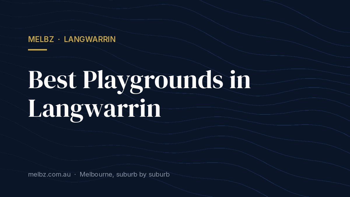 Title card: Best Playgrounds in Langwarrin