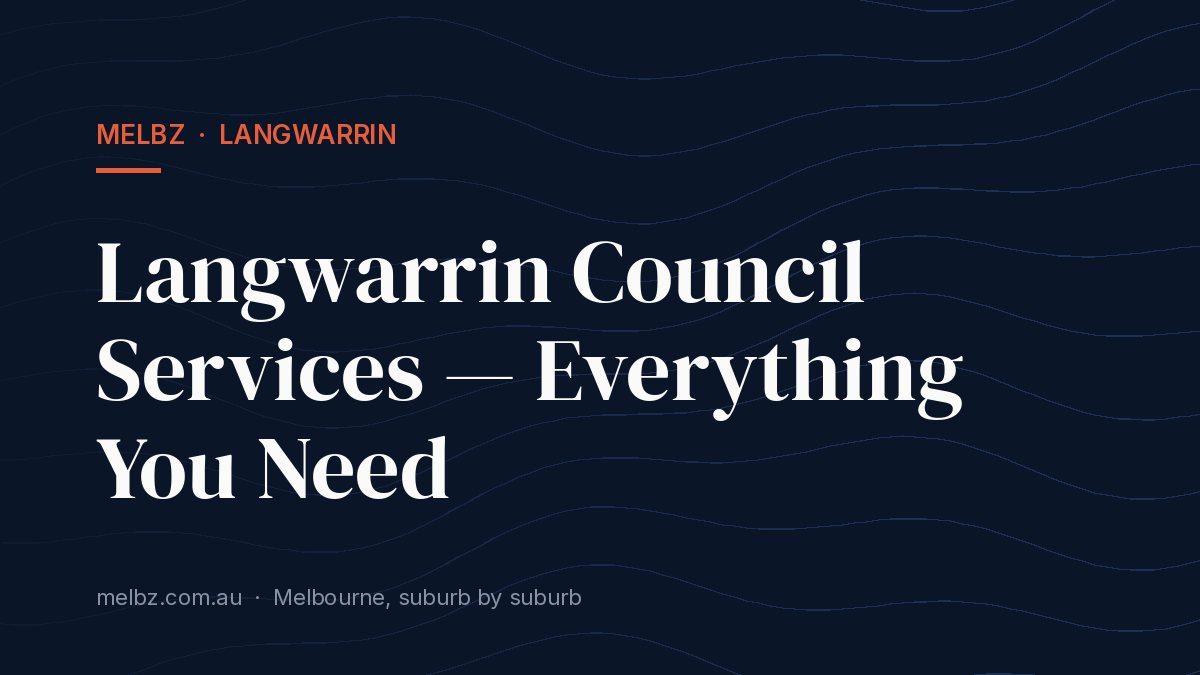 Title card: Langwarrin Council Services — Everything You Need