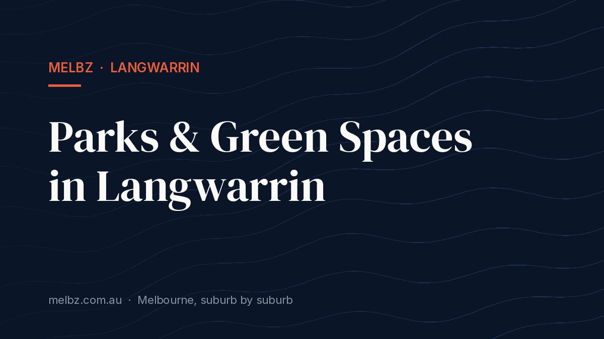 Title card: Parks & Green Spaces in Langwarrin