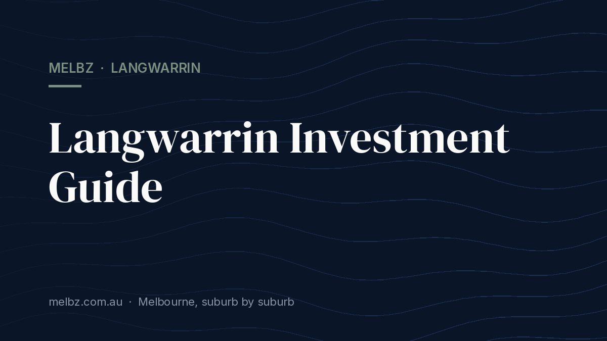 Title card: Langwarrin Investment Guide