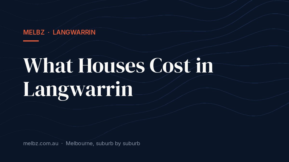 Title card: What Houses Cost in Langwarrin
