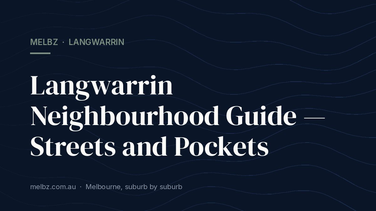 Title card: Langwarrin Neighbourhood Guide — Streets and Pockets