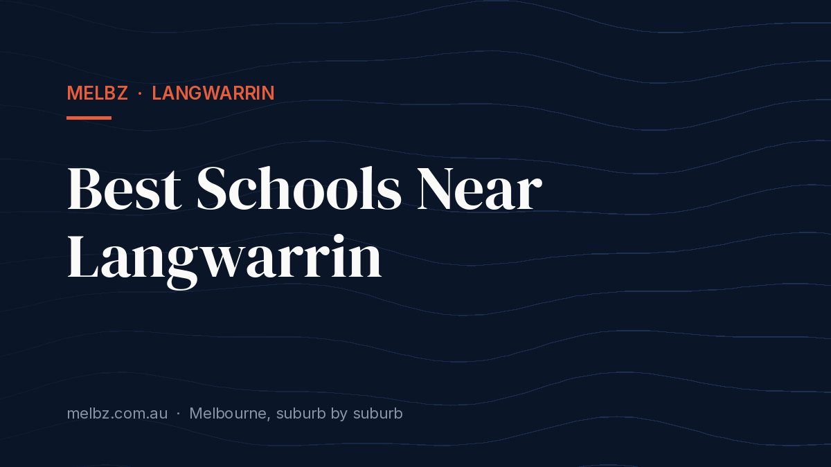 Title card: Best Schools Near Langwarrin