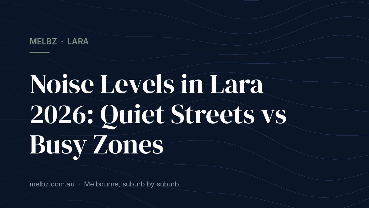 Title card: Noise Levels in Lara 2026: Quiet Streets vs Busy Zones
