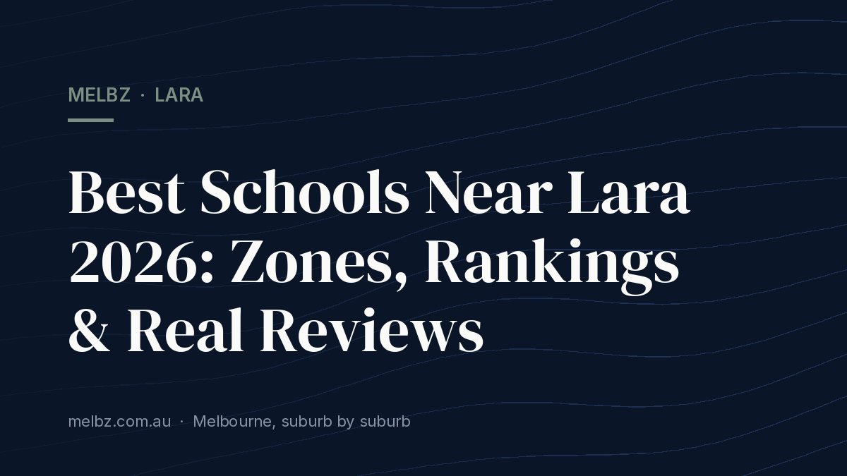 Title card: Best Schools Near Lara 2026: Zones, Rankings & Real Reviews