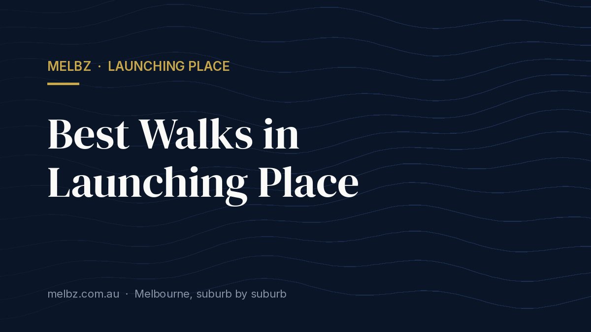 Title card: Best Walks in Launching Place
