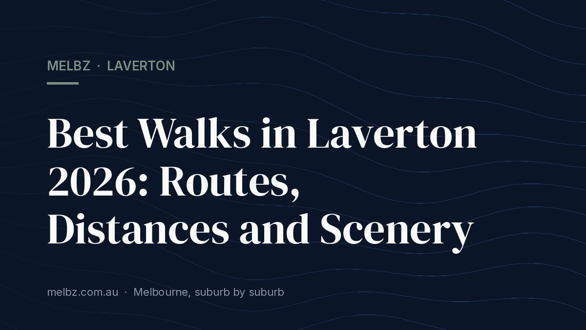 Title card: Best Walks in Laverton 2026: Routes, Distances and Scenery