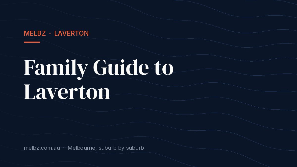 Title card: Family Guide to Laverton