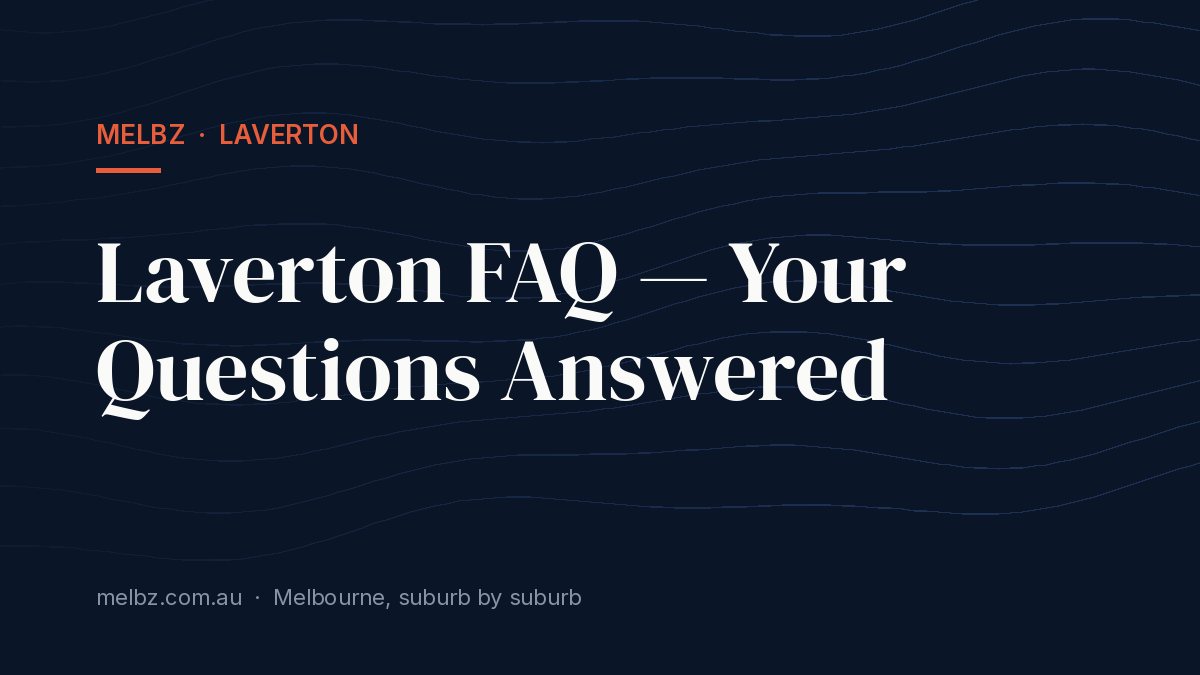 Title card: Laverton FAQ — Your Questions Answered
