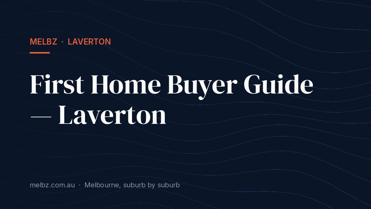 Title card: First Home Buyer Guide — Laverton