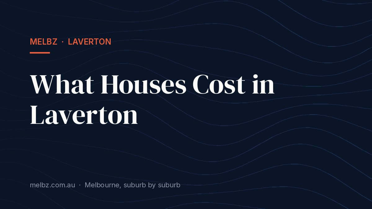 Title card: What Houses Cost in Laverton