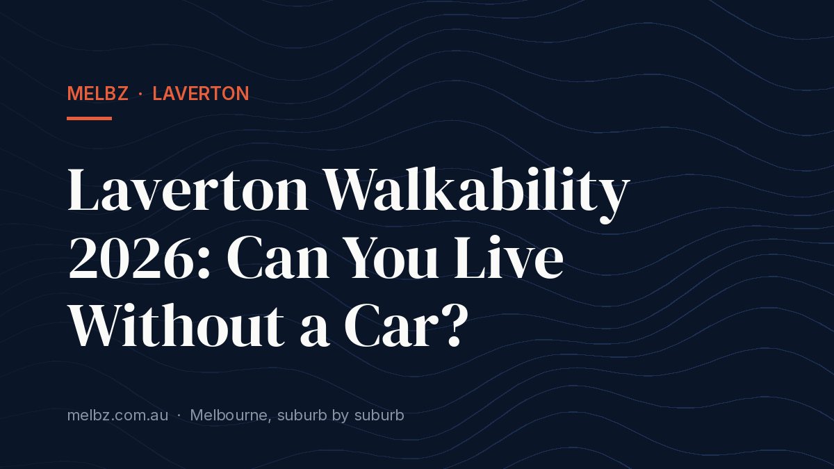 Title card: Laverton Walkability 2026: Can You Live Without a Car?