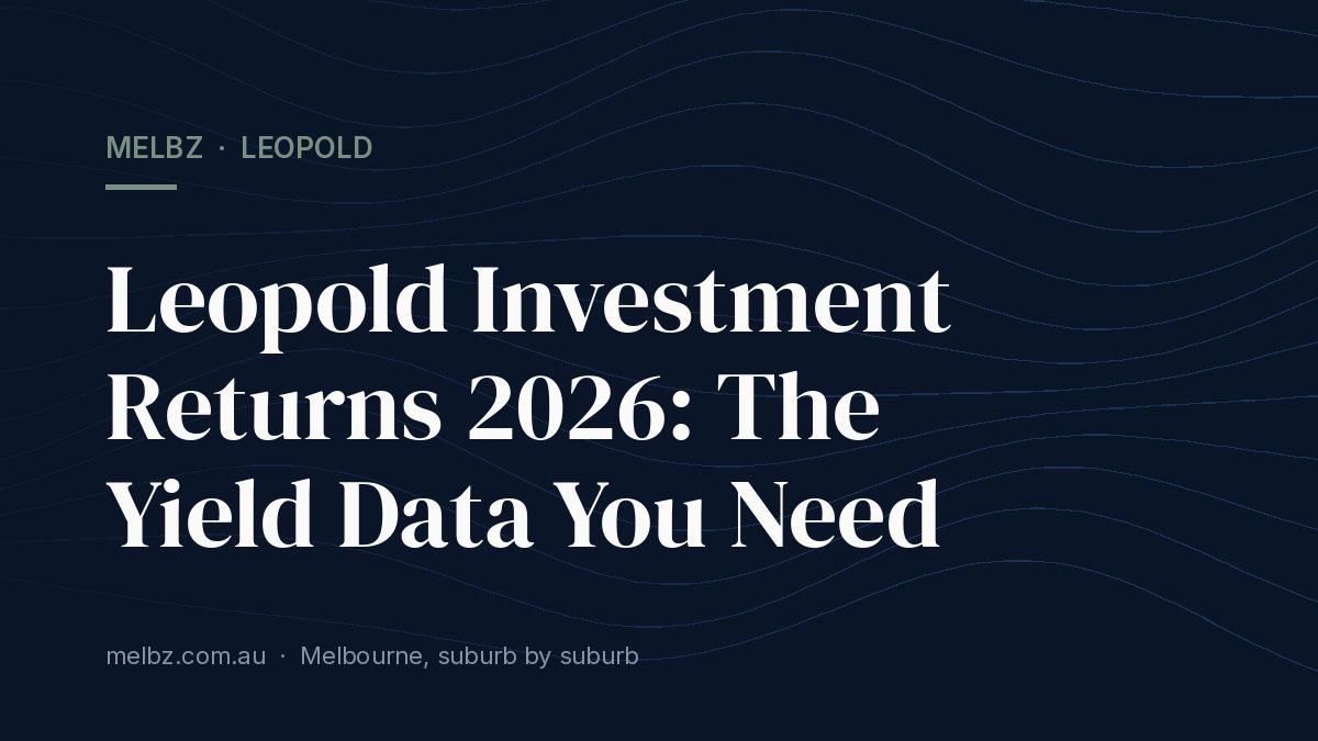 Title card: Leopold Investment Returns 2026: The Yield Data You Need