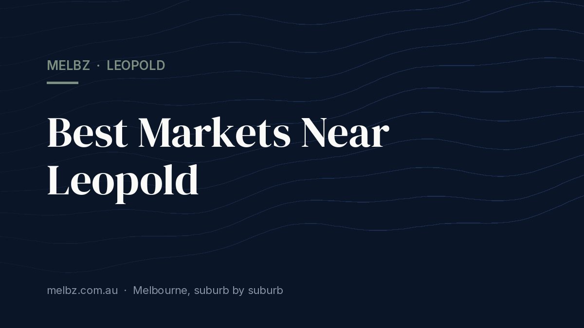 Title card: Best Markets Near Leopold