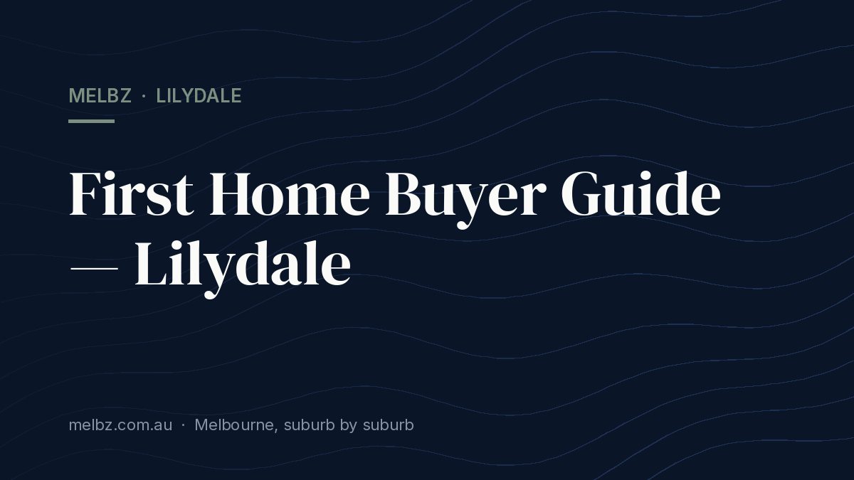 Title card: First Home Buyer Guide — Lilydale