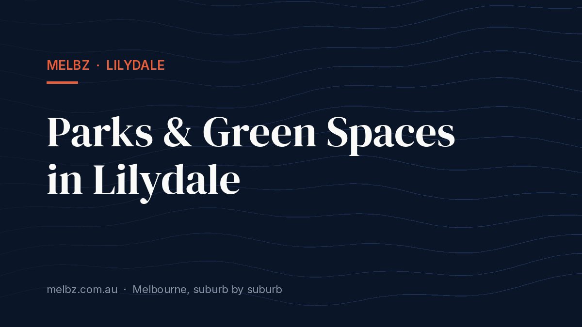 Title card: Parks & Green Spaces in Lilydale