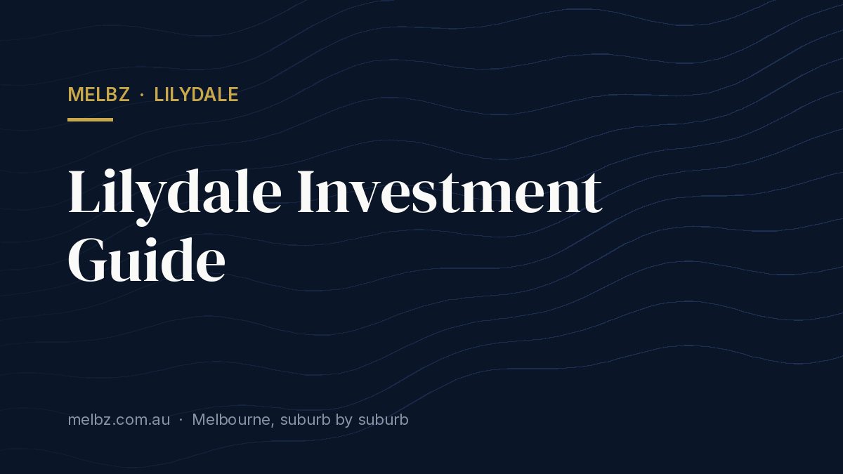 Title card: Lilydale Investment Guide