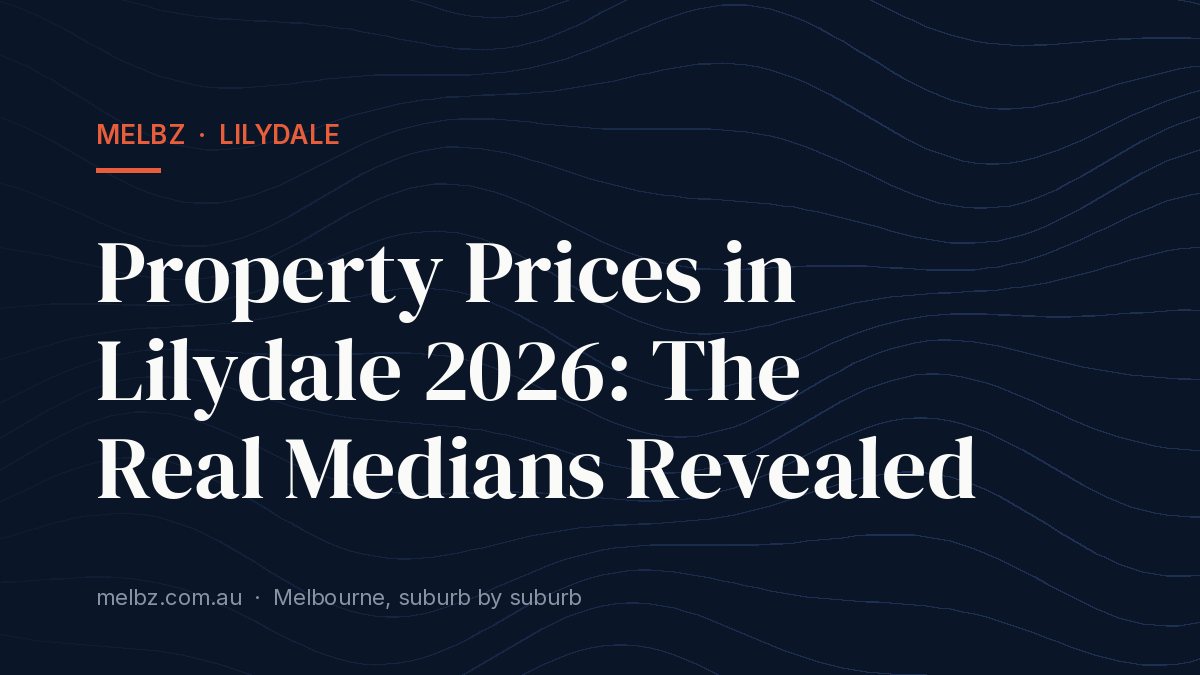Title card: Property Prices in Lilydale 2026: The Real Medians Revealed