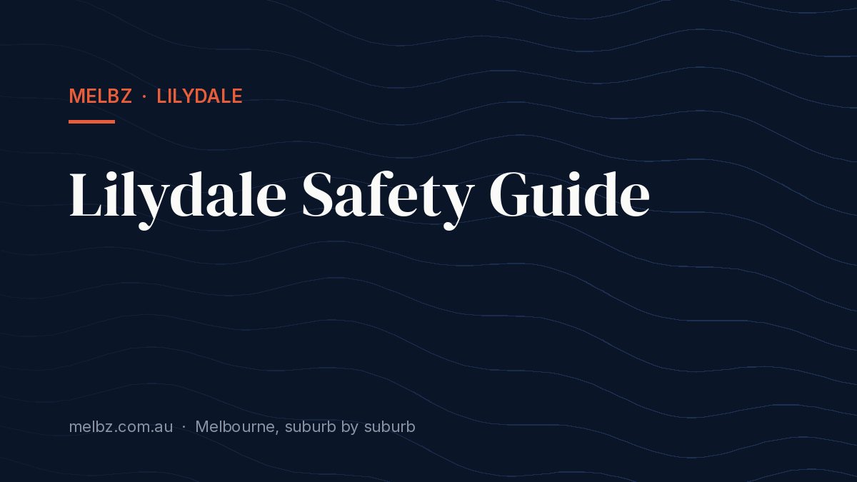 Title card: Lilydale Safety Guide