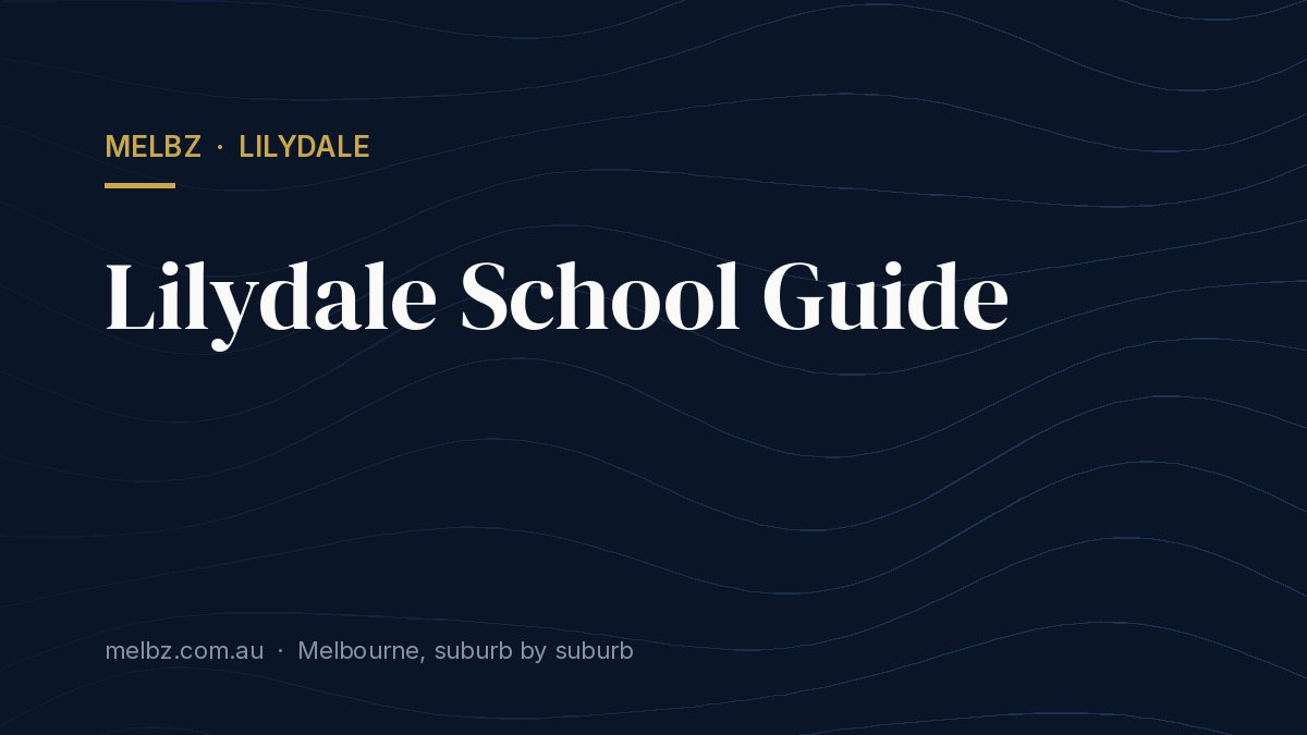 Title card: Lilydale School Guide