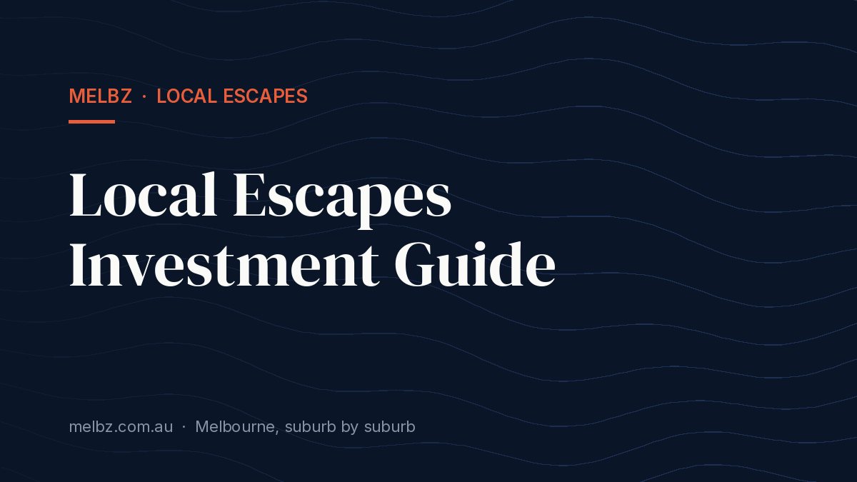Title card: Local Escapes Investment Guide