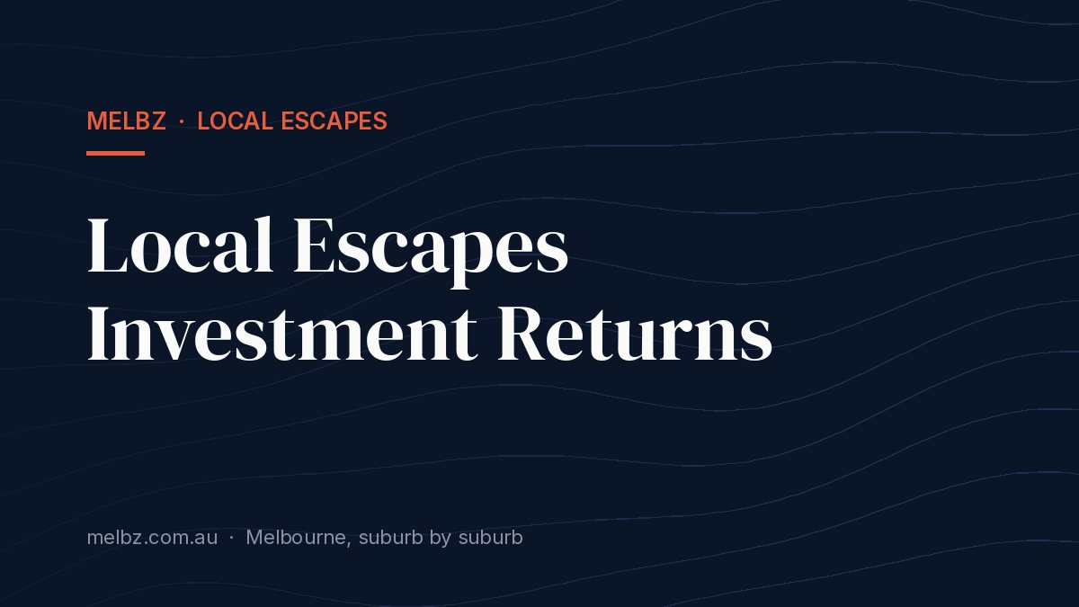 Title card: Local Escapes Investment Returns
