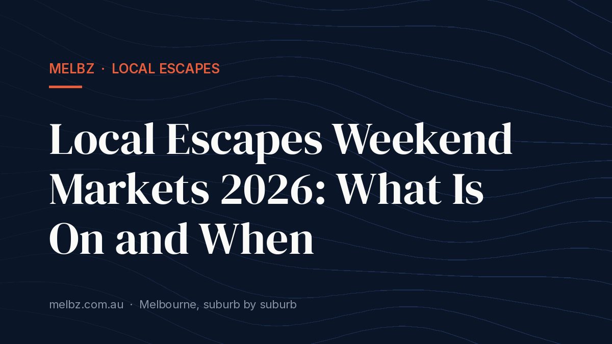 Title card: Local Escapes Weekend Markets 2026: What Is On and When