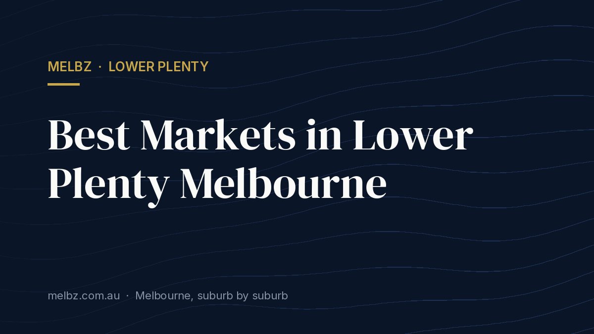 Title card: Best Markets in Lower Plenty Melbourne