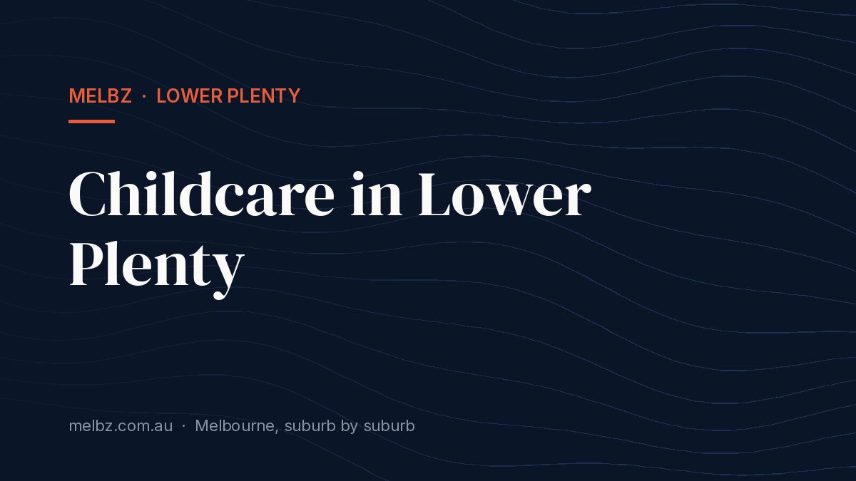 Title card: Childcare in Lower Plenty