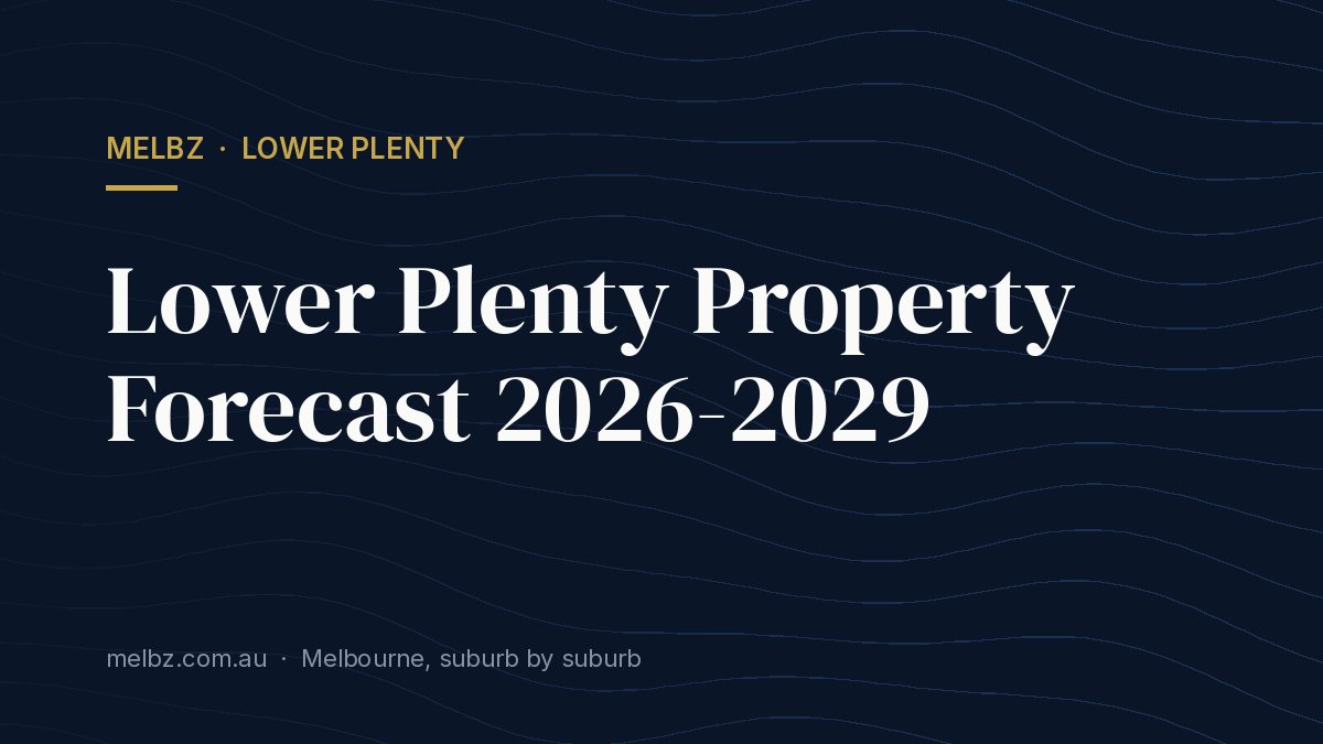 Title card: Lower Plenty Property Forecast 2026-2029